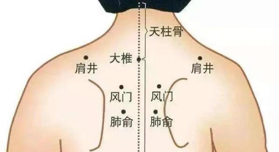 肺癌通过穴位治疗吗