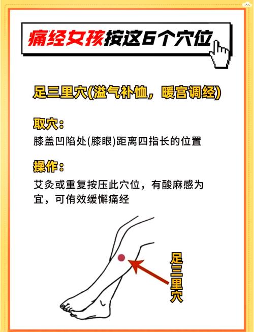 痛经的穴位按摩治疗