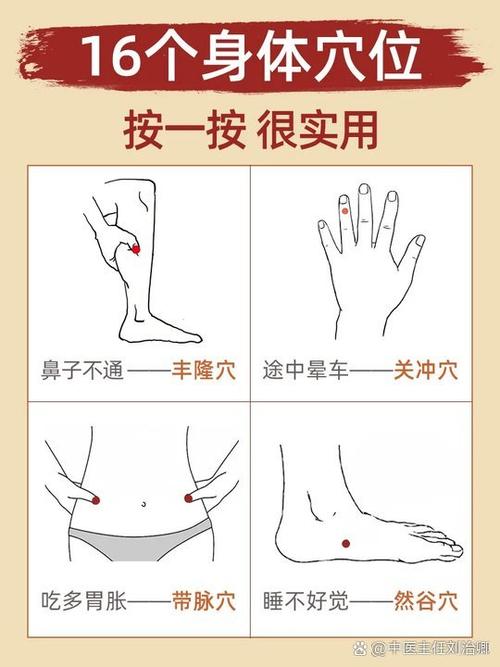 穴位即可 还不收藏