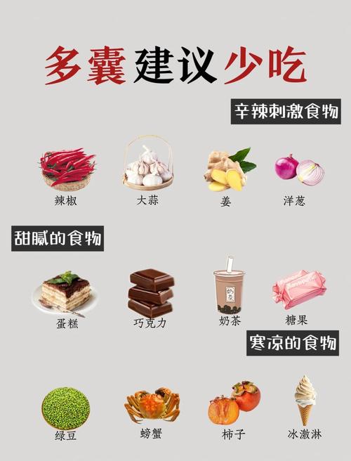 卵巢多囊应该注意饮食