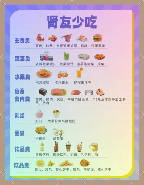 肾结石肾积水饮食注意