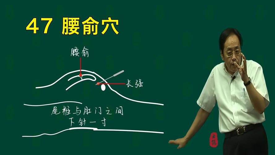 腰部可以针灸的穴位