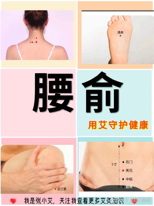 腰部可以针灸的穴位