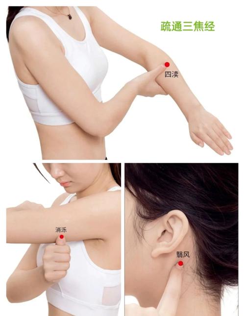 耳鸣耳聋按哪个穴位