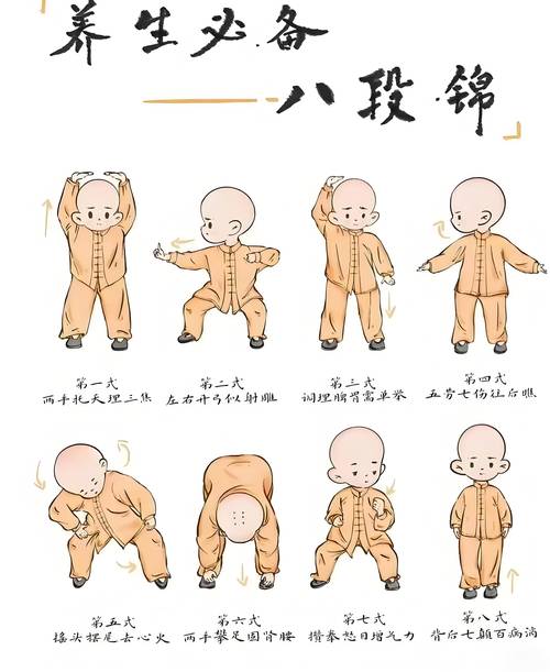 痛风需按摩哪个穴位