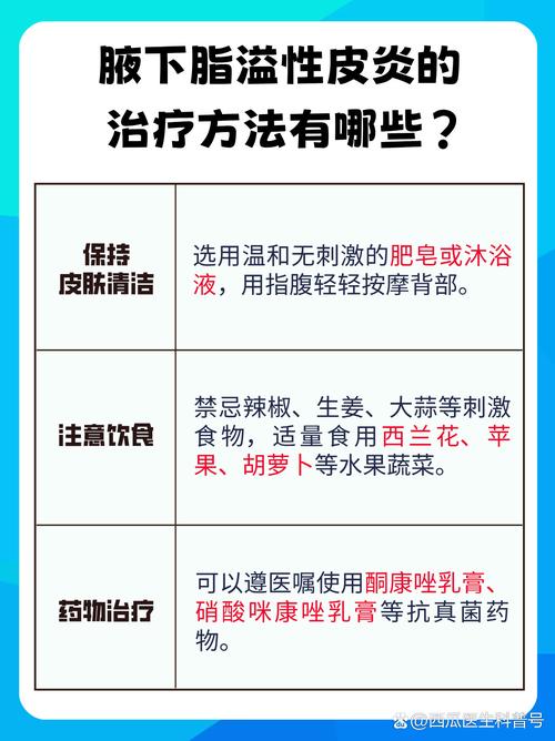 中医怎么看脂溢性皮炎
