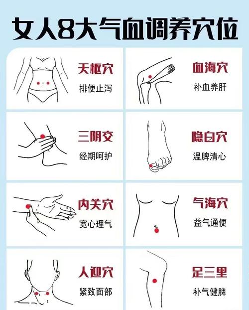 大便不通电什么穴位
