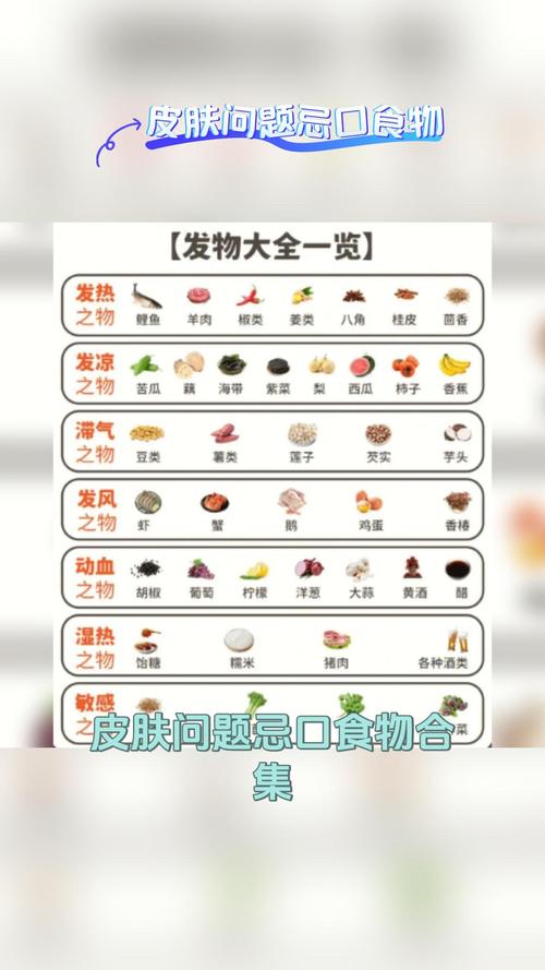 脸过敏饮食应注意什么