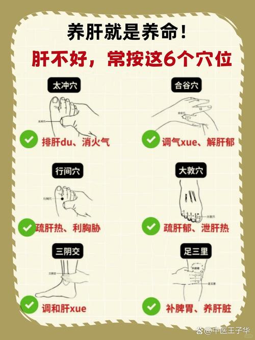 肝火大按摩什么穴位