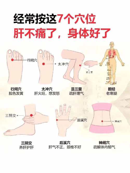 肝火大按摩什么穴位
