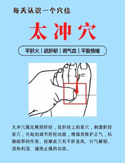 肝火大按摩什么穴位