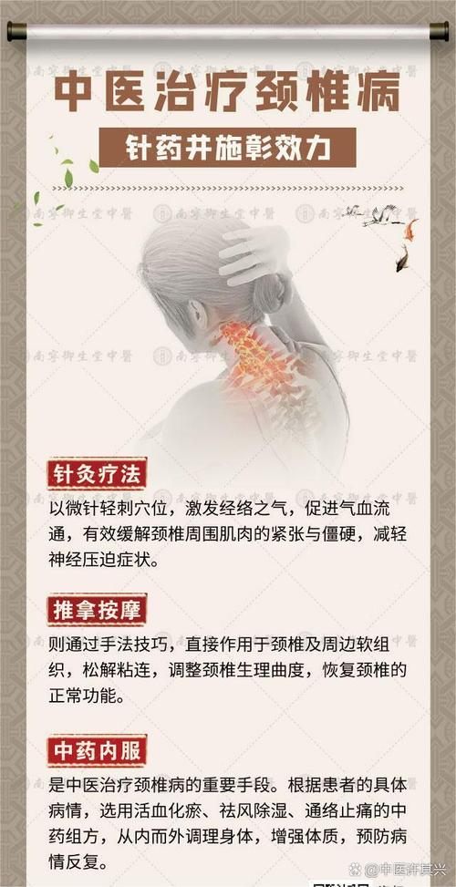 颈椎病中医辨证与论治