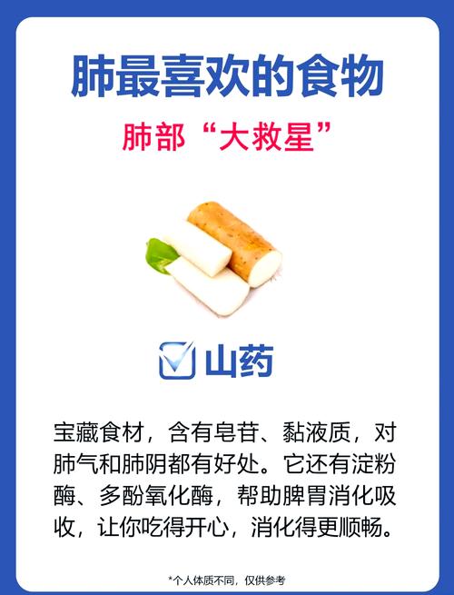 肺部炎症饮食注意什么