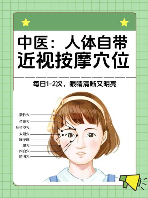 可以治疗花眼的穴位