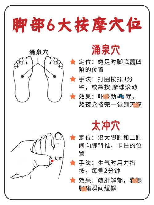 脚麻要按摩哪个穴位