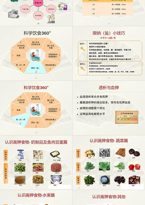透析患者饮食健康宣教
