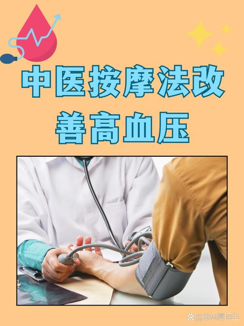 高血压可以用中医治疗