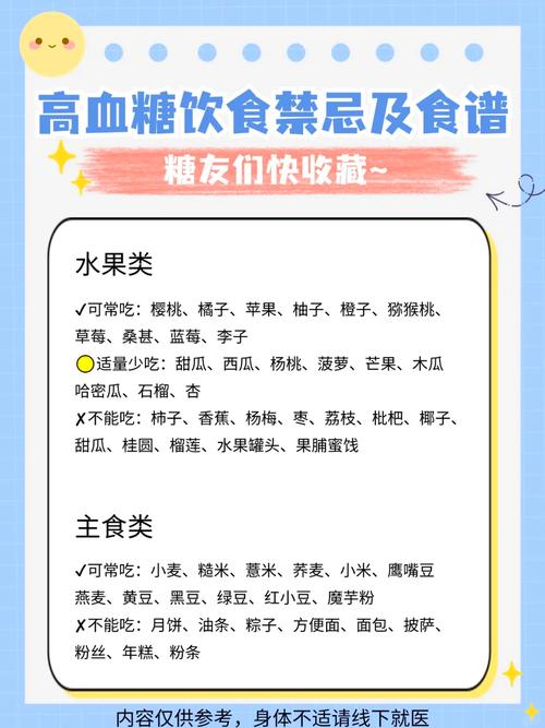 产妇血糖偏高饮食禁忌