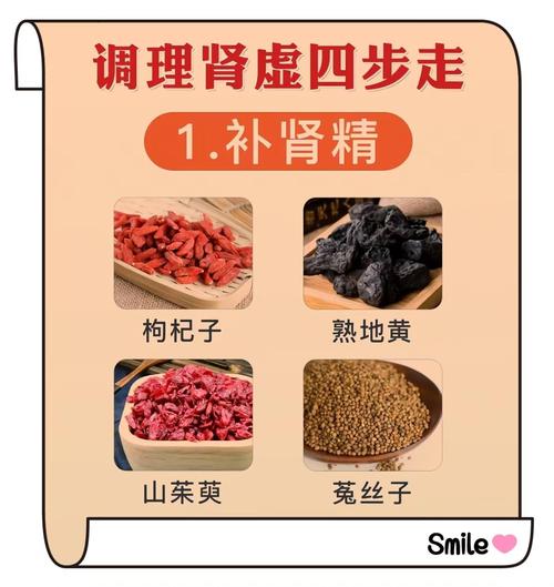 马老中医的补肾方骗局