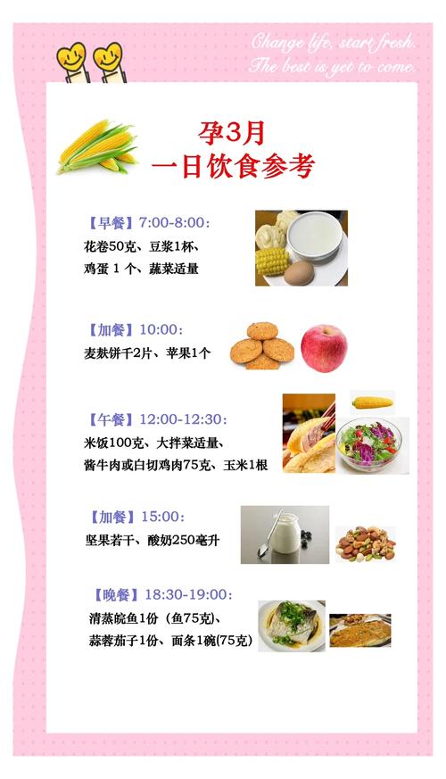 怀孕初期如何饮食搭配