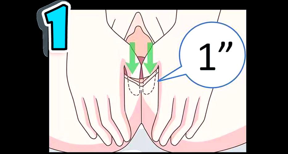有助顺产的穴位按摩