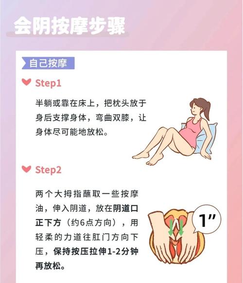 有助顺产的穴位按摩