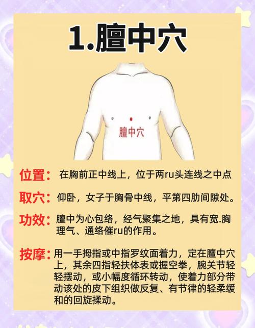 那个穴位和乳房相通