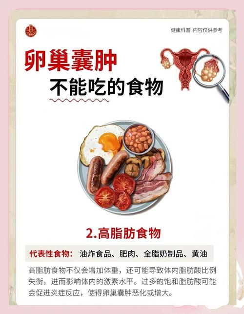 卵巢黄体破裂饮食禁忌