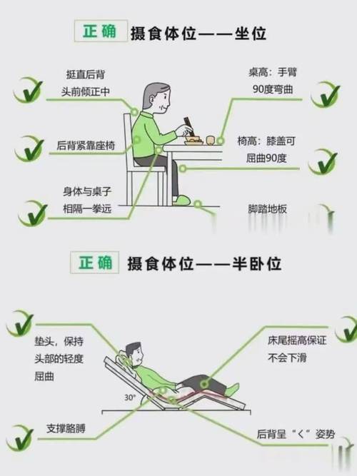 吞咽障碍饮食护理要点