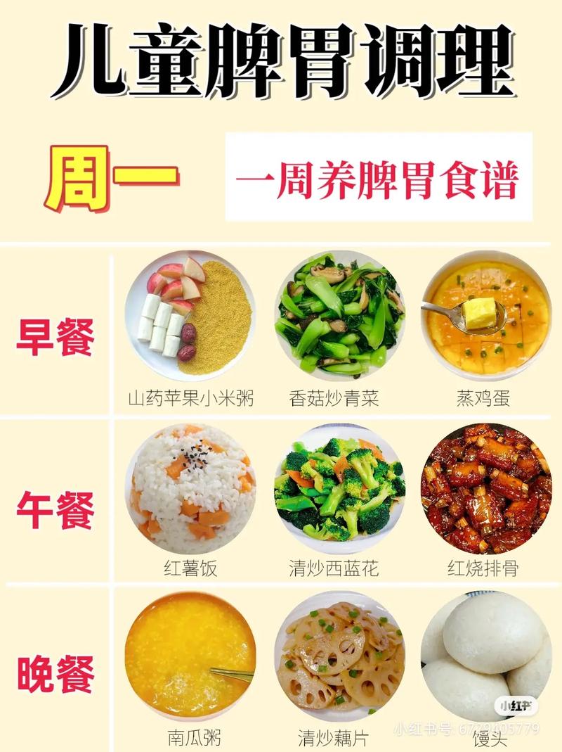 小儿积食怎么调理饮食