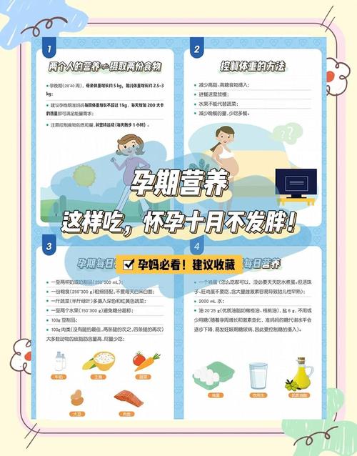 孕期如何饮食控制体重