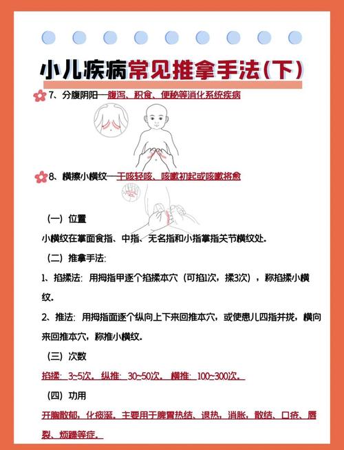 小儿推拿穴位与功效