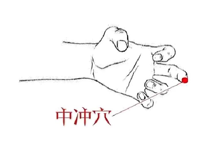 感冒中暑刮什么穴位