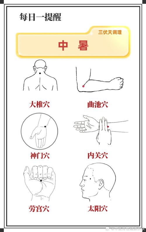 感冒中暑刮什么穴位
