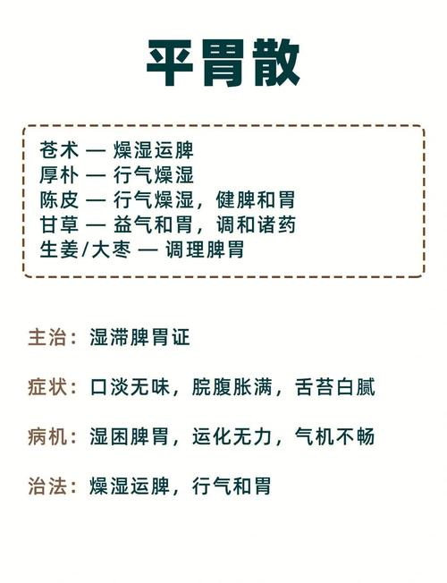 中医治疗湿疹的中成药