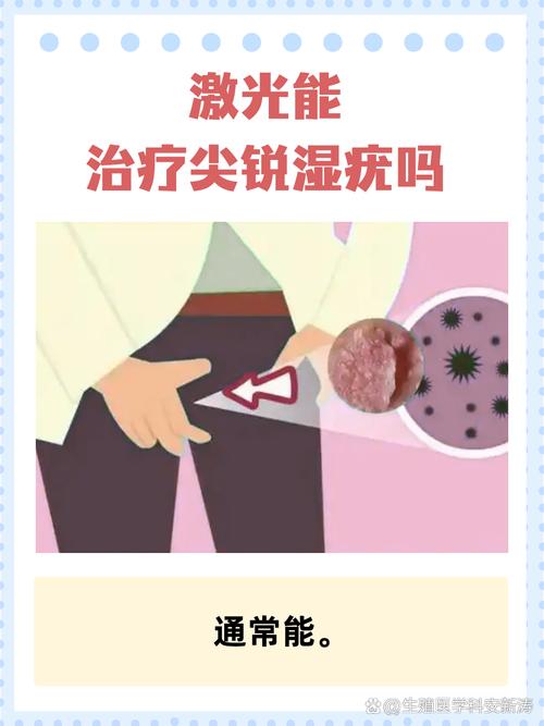 中医治疗尖锐疣有效吗