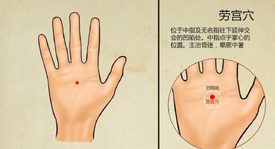 刮什么穴位去除口臭