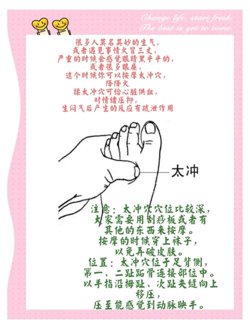 生气时按摩什么穴位