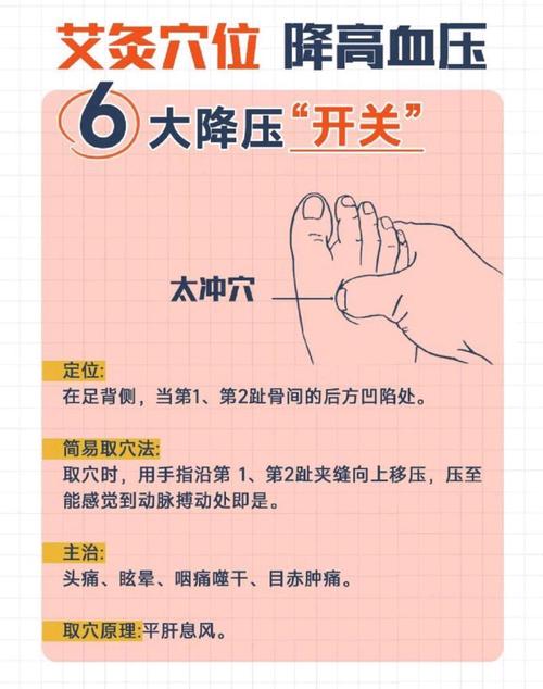 生气时按摩什么穴位