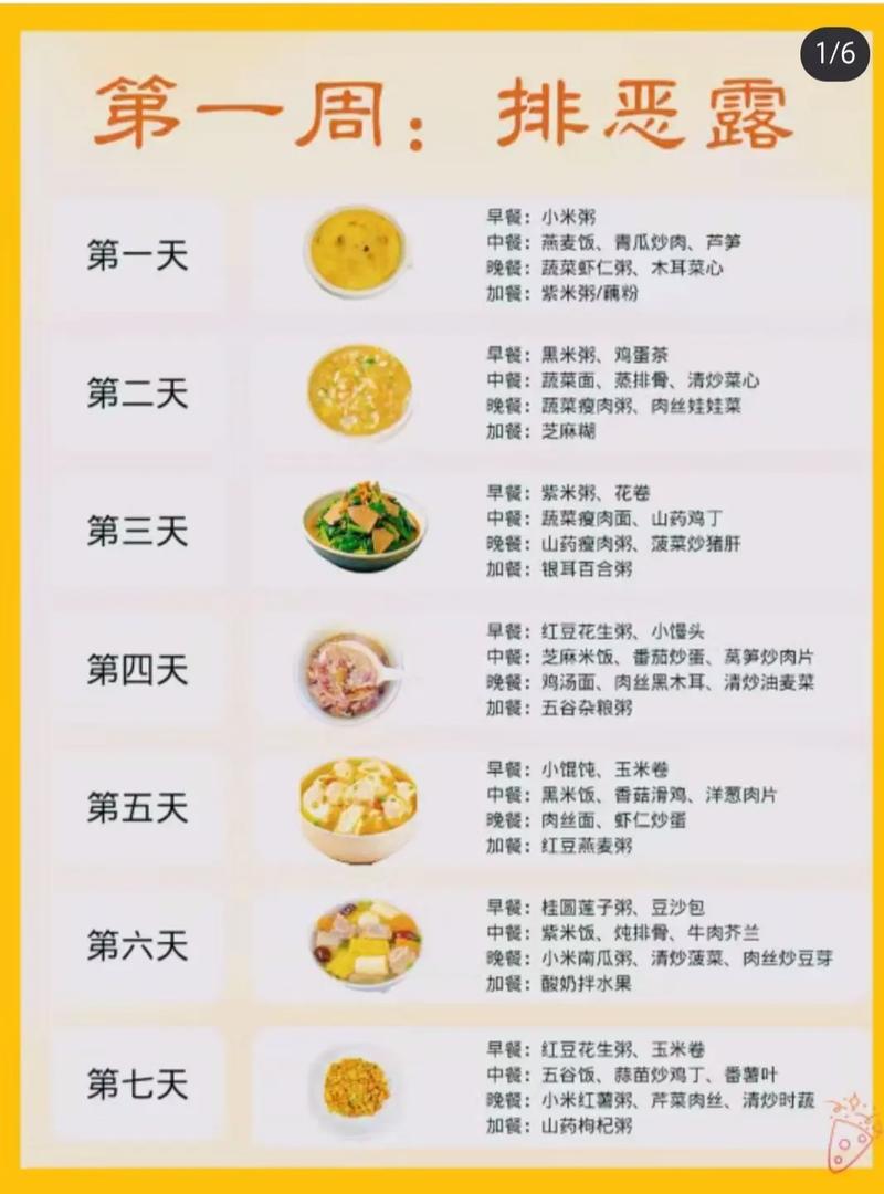 月子最佳饮食时间安排