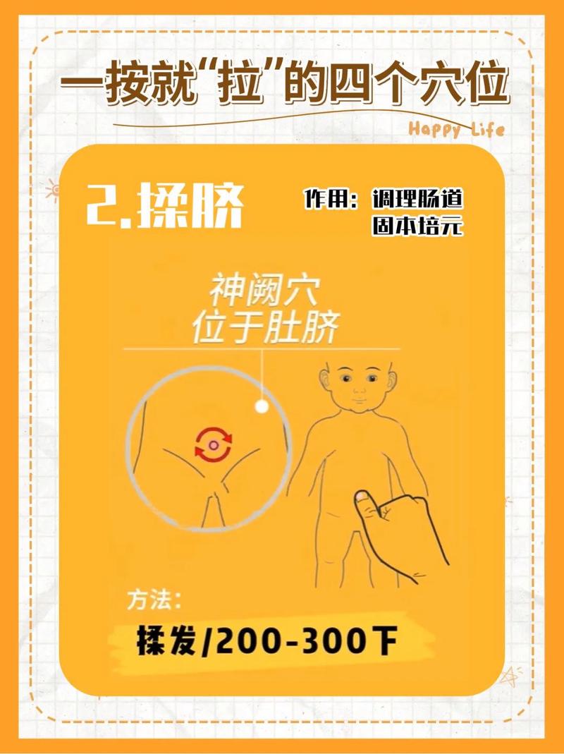 婴儿不大便按摩穴位
