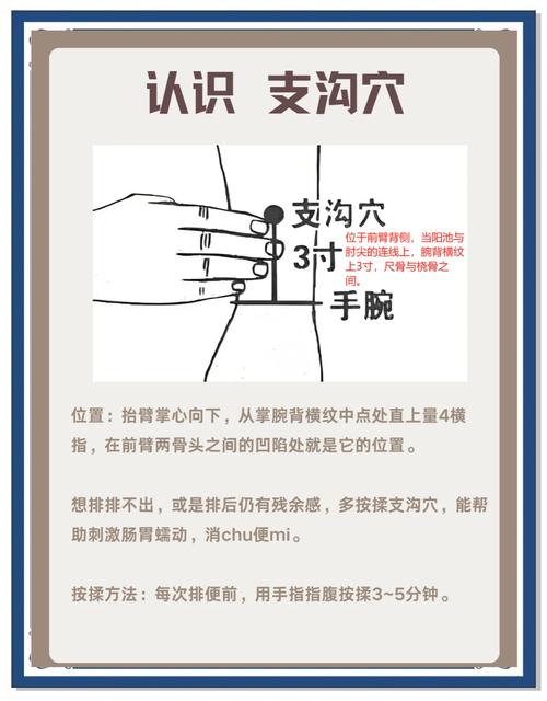 婴儿不大便按摩穴位