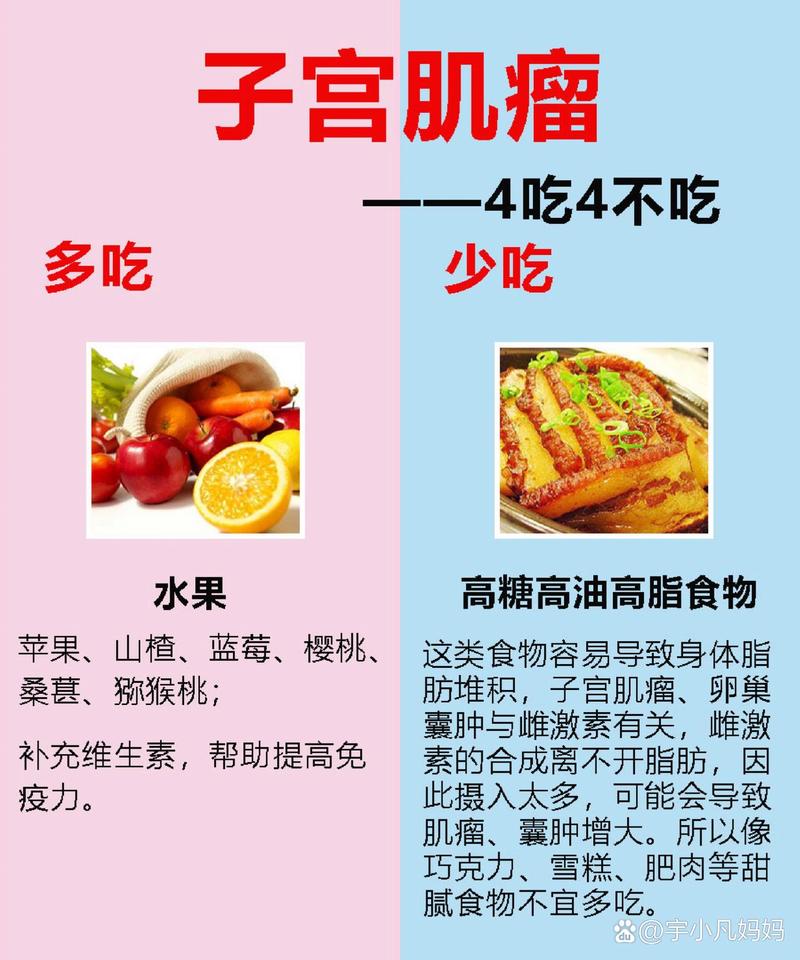 子宫肌瘤怎么饮食调理