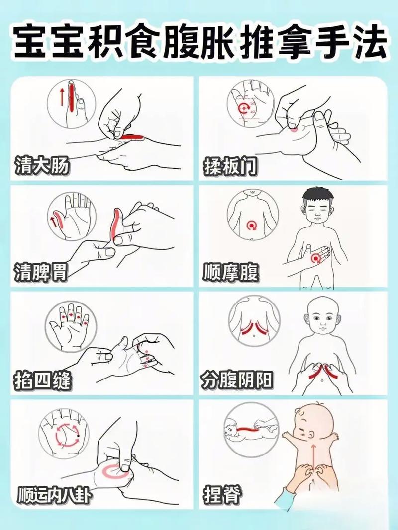 小儿积食按哪个穴位