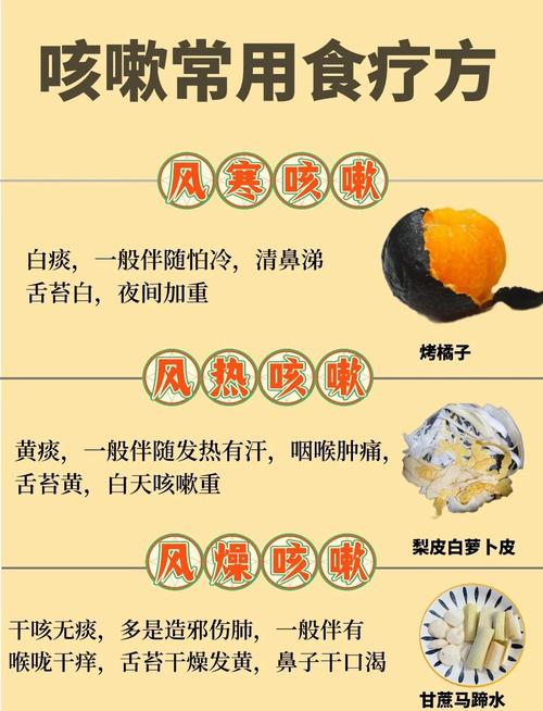宝宝干咳饮食注意什么