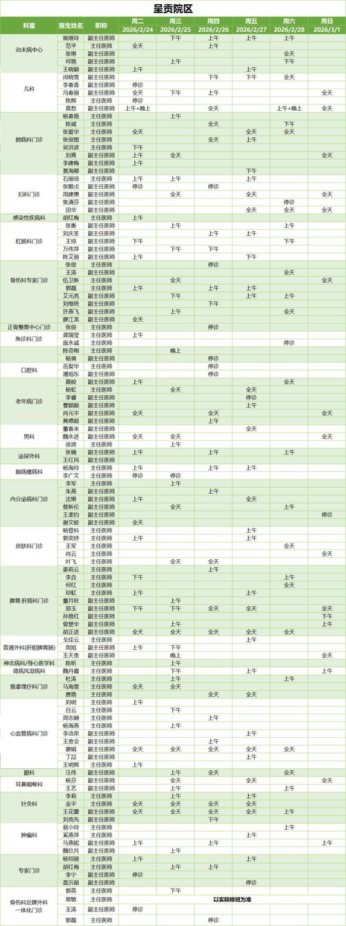 顺义中医院专家出诊表