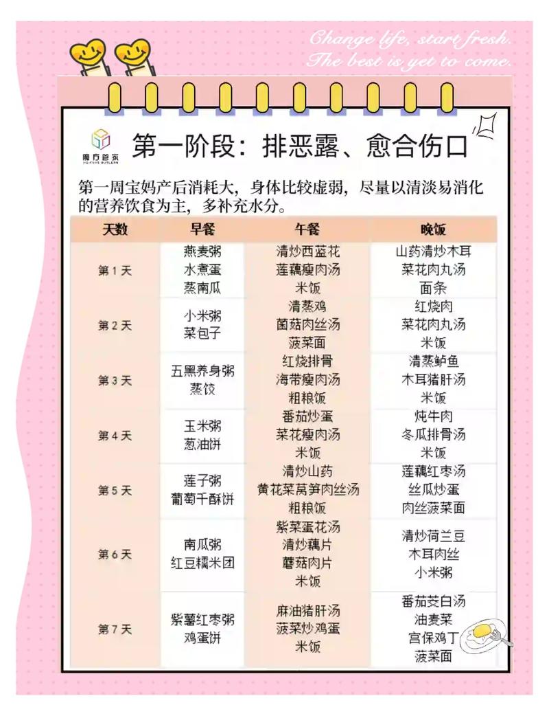 全麻术后饮食护理要点