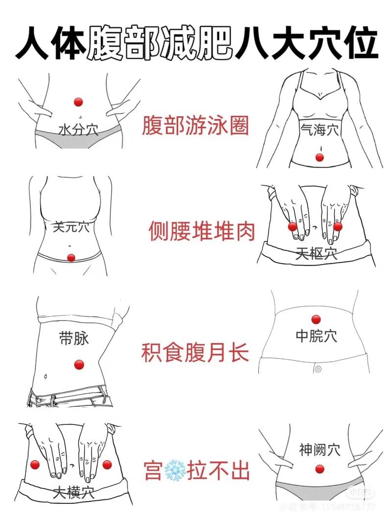 腹针常用穴位有哪些