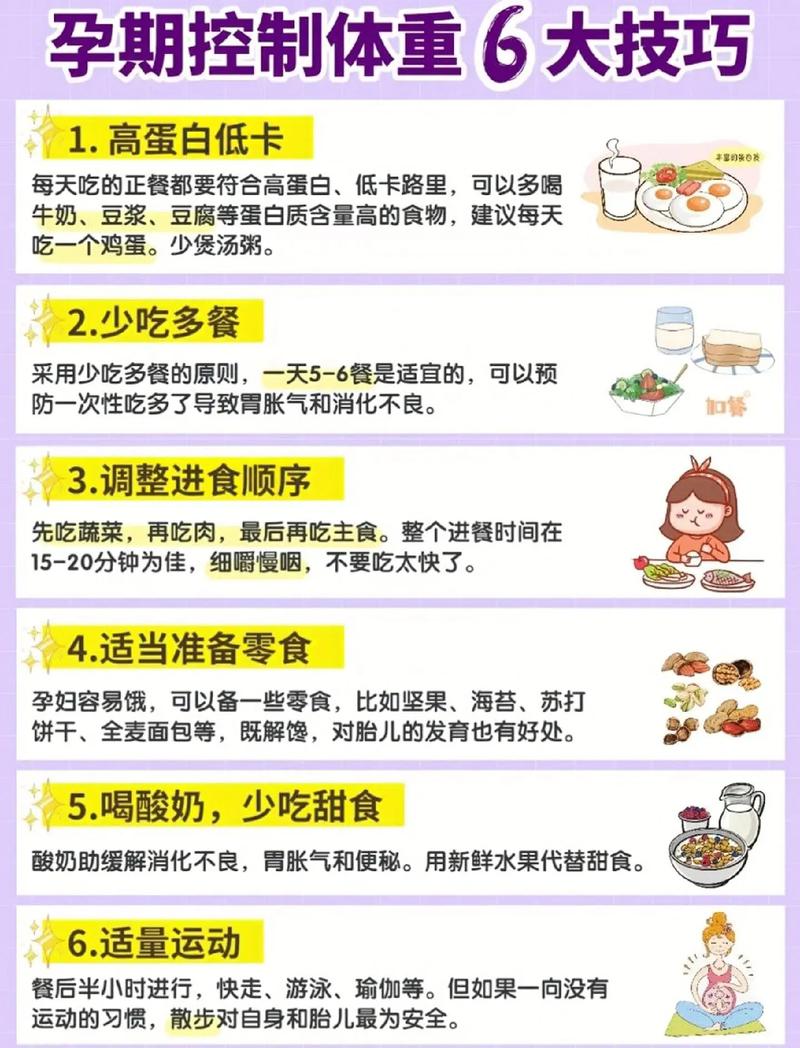 孕期怎么饮食控制体重