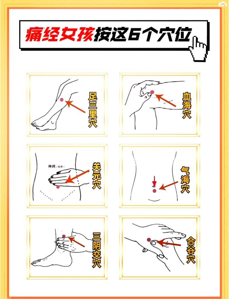 什么穴位促进月经来